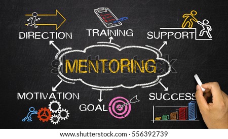 mentoring concept with business elements and related keywords on blackboard Royalty-Free Stock Photo #556392739