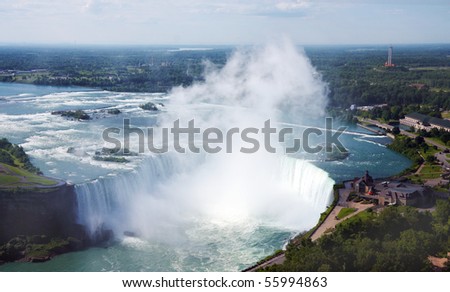 Niagara  falls
