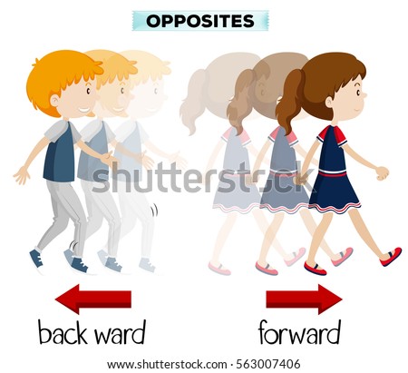 Opposite words for backward and forward illustration