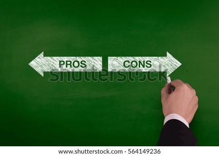 Blackboard showing directions to the pros and cons