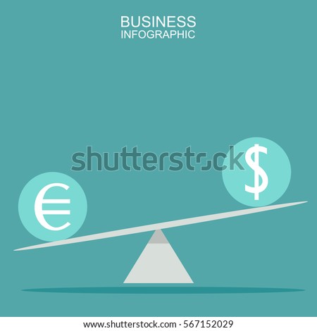 Balance with the currency symbol dollar and euro with growth and recession graphs on background. Royalty-Free Stock Photo #567152029