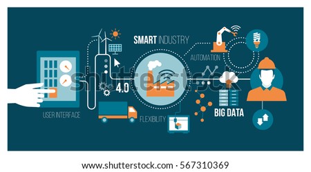 Smart industry 4.0, automation and user interface concept: user connecting with a tablet and exchanging data with a cyber-physical system Royalty-Free Stock Photo #567310369