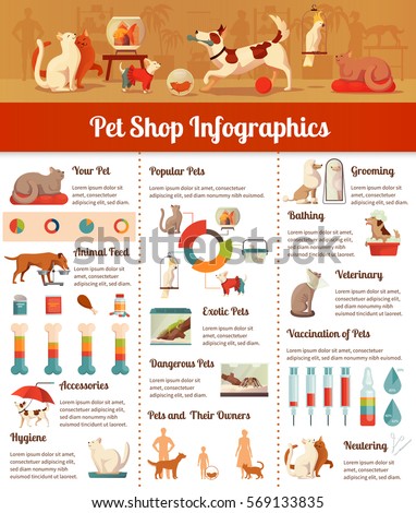 Pet shop infographic set with veterinary and hygiene symbols flat vector illustration