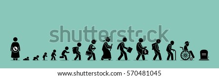 Life cycle and aging process. Person growing up from baby to old age.  Royalty-Free Stock Photo #570481045