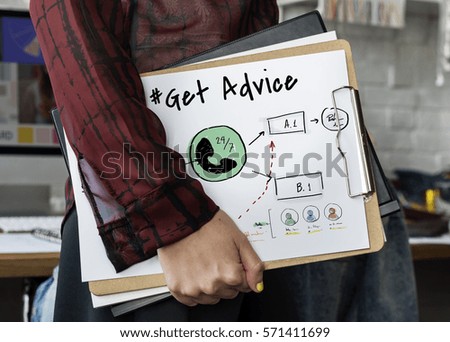 After Sale Get Advice Information