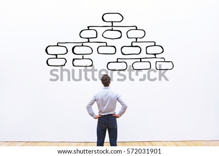 mindmap concept, business man looking at the scheme of hierarchy, management of organization, organigram Royalty-Free Stock Photo #572031901