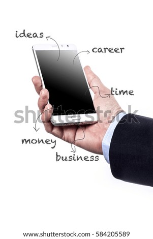 Phone in Hand isolated on white background