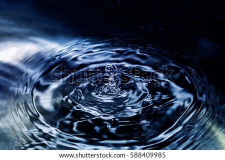 top view water splash and beautiful drop background textures.