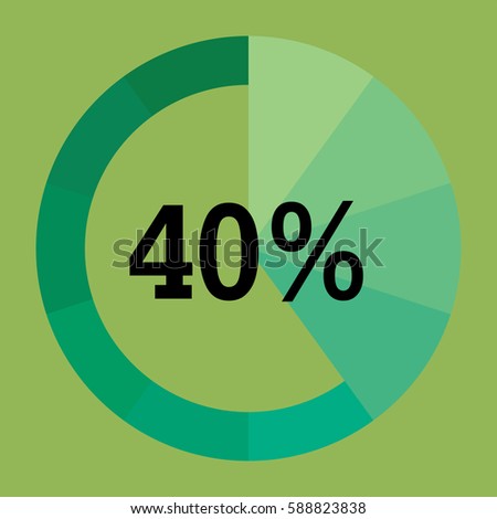 Forty Percentage Green Pie Chart. Circle Chart, 40%