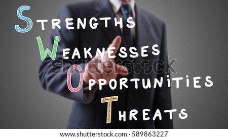 Swot concept shown by a businessman in background