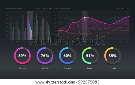 Dashboard infographic template with modern design weekly and annual statistics graphs. Pie charts, workflow, web design, UI elements. Vector EPS 10 Royalty-Free Stock Photo #592575083