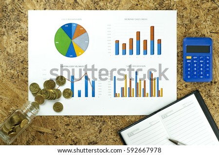 business conceptual with graph, calculator and coins on the wooden desk. 