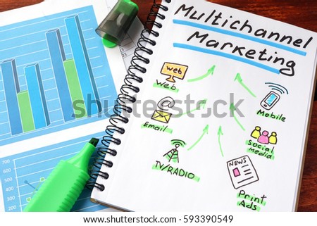 Multi channel marketing written in a notebook and marker. Royalty-Free Stock Photo #593390549