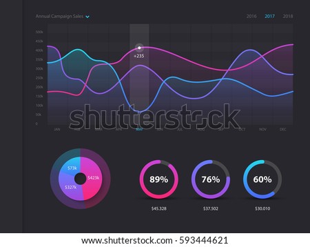 Dashboard infographic template with modern design annual statistics graphs. Pie charts, workflow, web design, UI elements. Vector EPS 10 Royalty-Free Stock Photo #593444621