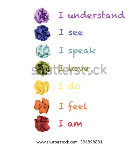 Colored chakras symbols with meanings
