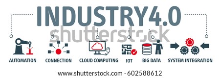 Industry 4.0. Banner with Keywords and icons Royalty-Free Stock Photo #602588612