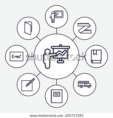 School icons set. set of 9 school outline icons such as paper and pen, book, notepad, teacher, bus, board with formulas
