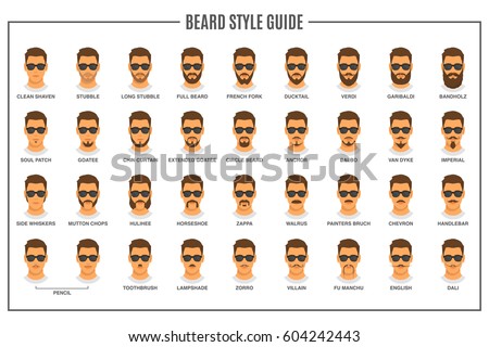 Beard styles guide. Facial hair types vector illustration. Mustache and beard with a guy model face collection set. Vector poster design. Facial stylish hairstyle variations on white background. Royalty-Free Stock Photo #604242443
