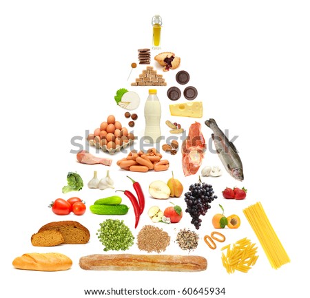 Food Pyramid Royalty-Free Stock Photo #60645934