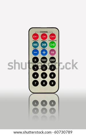 mini remote control and white background