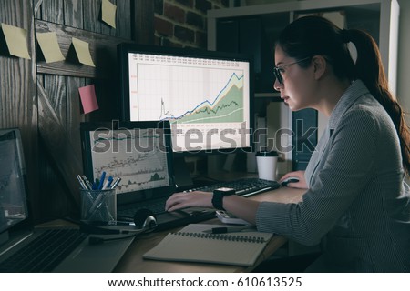 wear glasses stock analysts research latest chart in modern office. asia woman working at night catch new financial news.