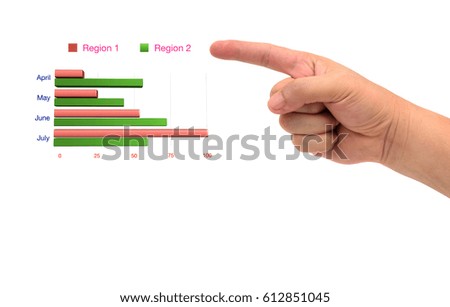 signs hand and finance graph,economic concept.