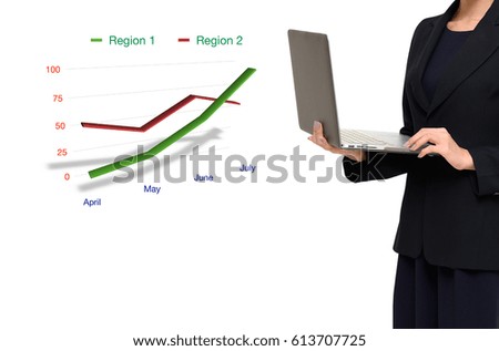 businesswoman graph,economic recession concept.