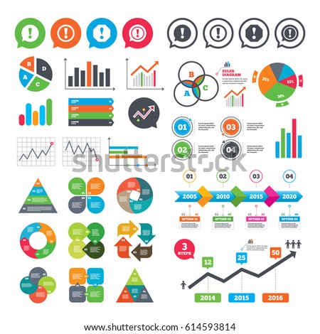 Business charts. Growth graph. Attention icons. Exclamation speech bubble symbols. Caution signs. Market report presentation. Vector