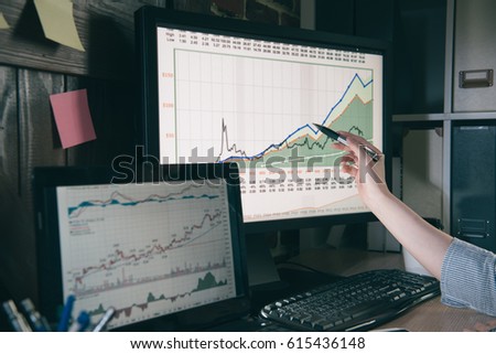 businesswoman pointing at the chart on computer screen. financial graph on monitor.  holding pen pointing on report chart and calculate finance.