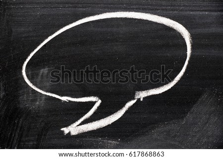 Blank round cartoon bubble speech draw by chalk on black board background
