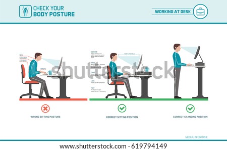 Correct sitting at desk posture ergonomics advices for office workers: how to sit at desk when using a computer and how to use a stand up workstation Royalty-Free Stock Photo #619794149
