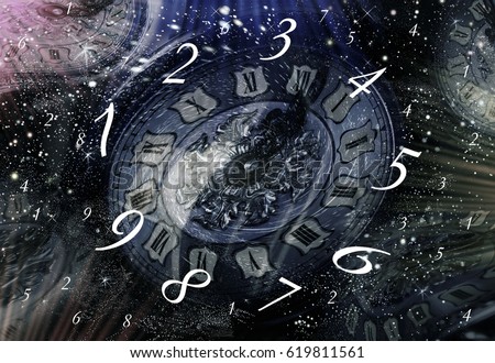 numerology, magic of numbers
