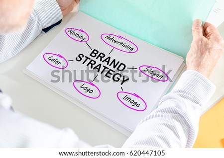Man holding a file with brand strategy concept