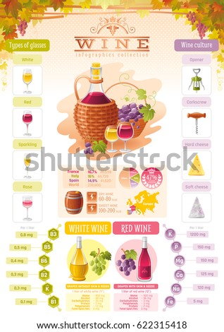 Wine infographic icons. Vector alcohol drink icon set, isolated background. Diagram flyer design. Diet food vitamin table, red, white, rose, sparkling glass, Europe map, vineyard. Flat illustration