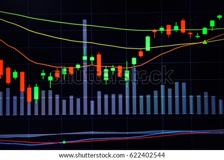 Stock market chart,Stock market data on LED display concept , Selective Focus