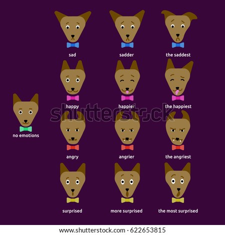 a vector collection of feelings of a dog; a pet emotions chart; different facial expressions, animal emoji; cute funny pet; great for learning emotions, for kids posters and books