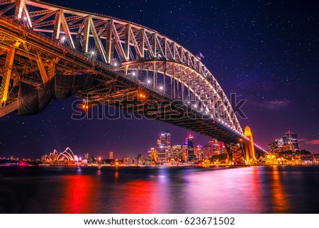 Sydney skyline with views of harbour bridges