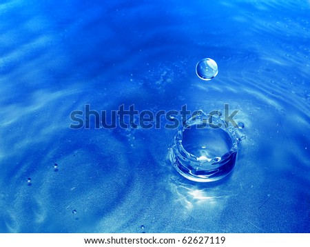 detail of water drop falling into water surface