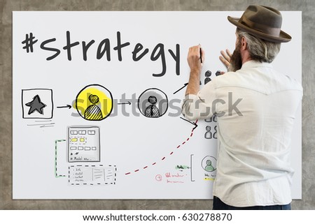 Strategy Solution Mission Operation Planning