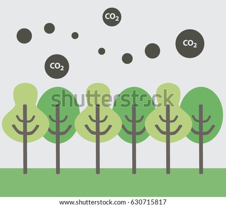 Trees, carbon dioxide