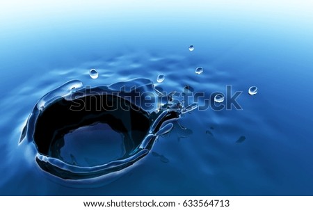  water picture  