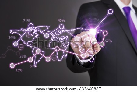 Touch screen concept and world