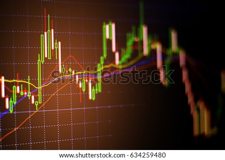 Stock market graph and bar chart price display. Data on live computer screen.