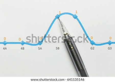 Black pen placed on business graph paper in concept of profitability and analysis of business information.