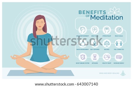 Meditation health benefits for body, mind and emotions, vector infographic with icons set Royalty-Free Stock Photo #643007140