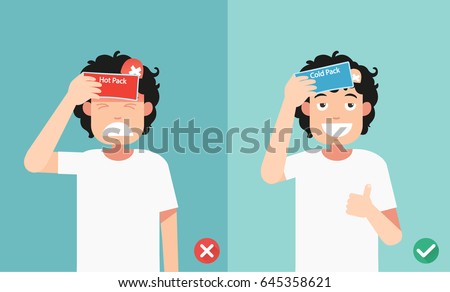 Right and Wrong ways of using cold and heat packs for injury,vector illustration. Royalty-Free Stock Photo #645358621