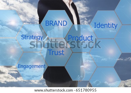 Businessman pressing 'BRAND' button on virtual touch screen on blue technology background. Businessman hand pushing blank hexagon shape virtual technology screen