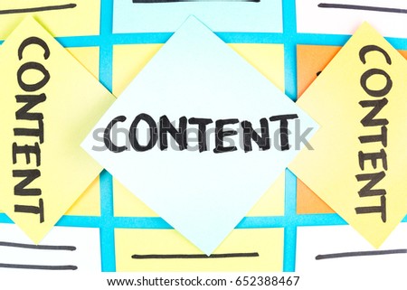 Three paper notes with the word content on signboard. Digital marketing.
