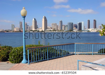 San Diego, California.