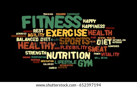 Word cloud illustrating the prime concept of Fitness and the words associated with it